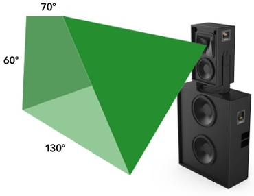 Dolby CinemaCon 126 ScreenChannelSpeaker