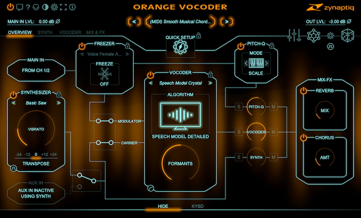 Zynaptiq ORANGE VOCODER 400