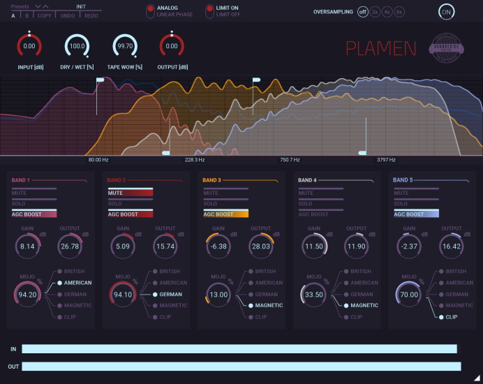 SounDeivce Plamen analog