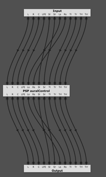 VST3 plugin routing PMX